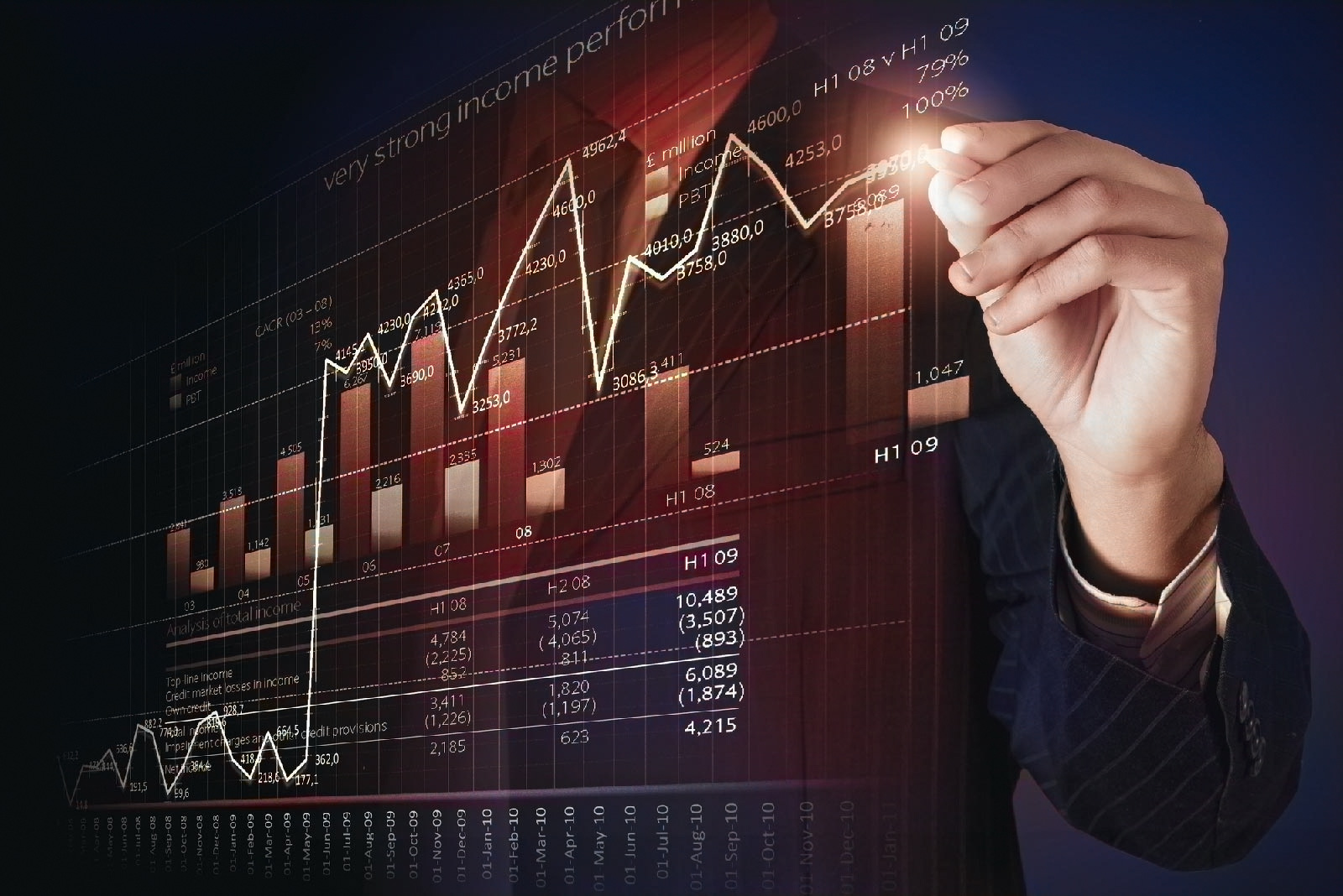 tech-earnings-bond-yields-and-middle-east-developments-framont-management-framont-management
